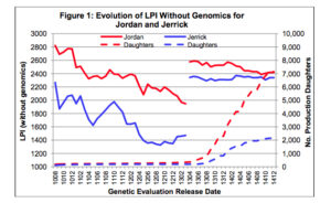 figure1